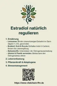 Vorschaubild zum Download: Infotext Estradiol natürlich regulieren – mit Logo und QR-Code